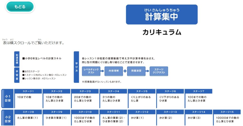 進研ゼミ「AI国語算数トレーニング」のカリキュラム