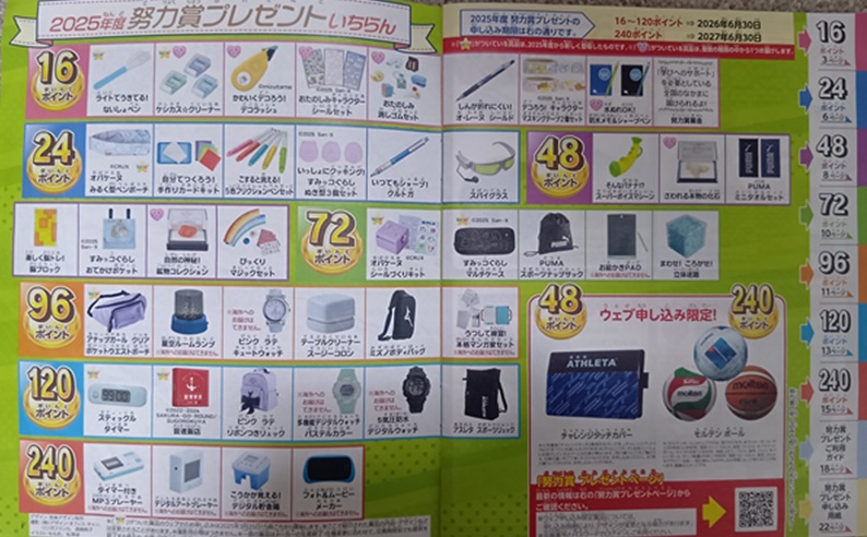 進研ゼミ努力賞ポイントで交換できるプレゼント一覧2025年版